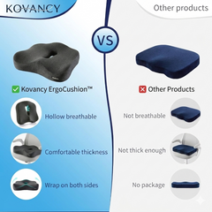 Kovancy™ Orthopedic Seat.