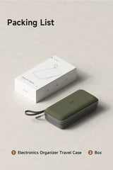 Kovancy Nomad Tech Vault — Carbon-Shield Travel Organizer & Cable Management Case - Kovancy